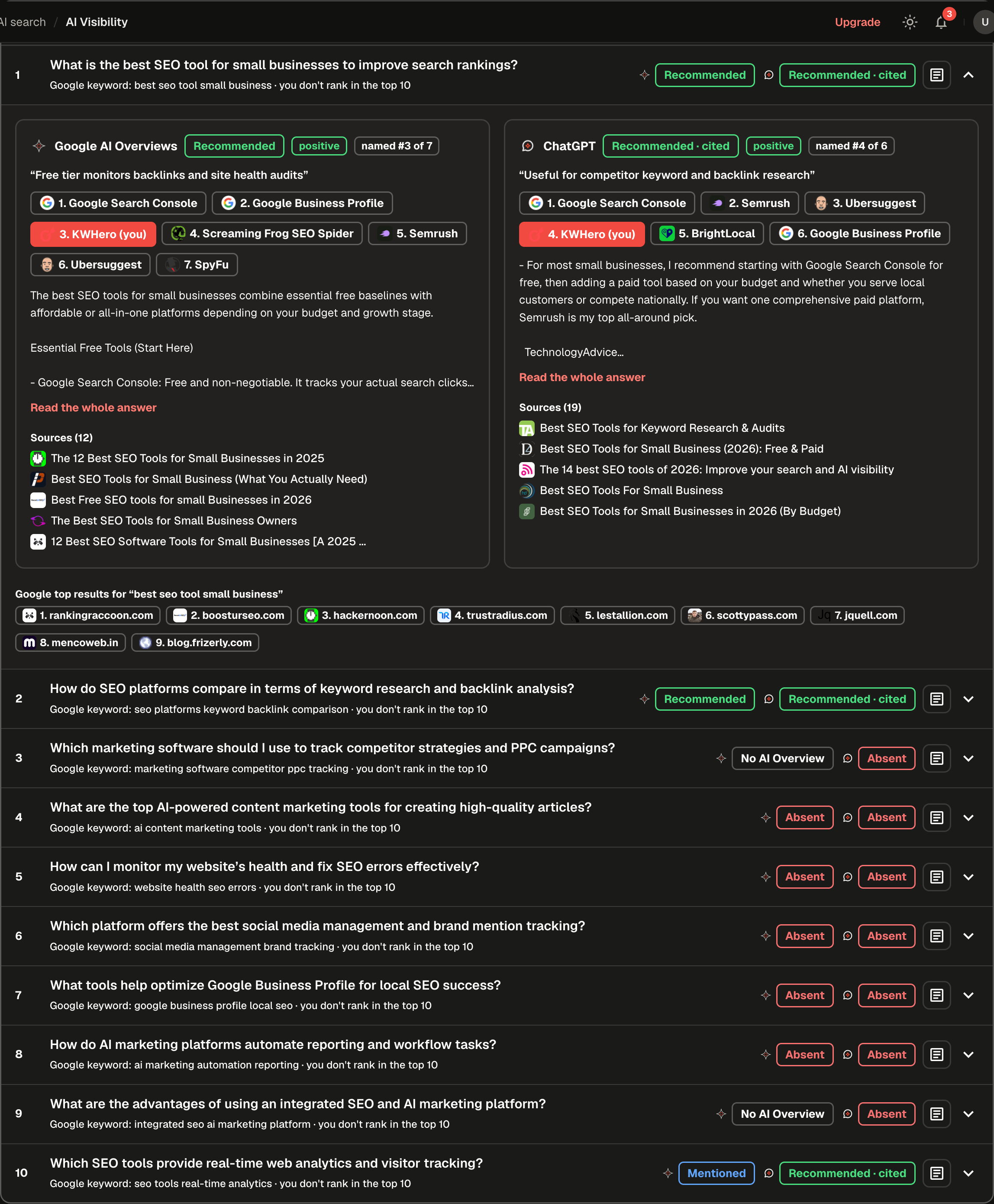 A prompt expanded in KWHero with the Google AI Overview and the ChatGPT answer side by side, showing the brands named and the pages cited