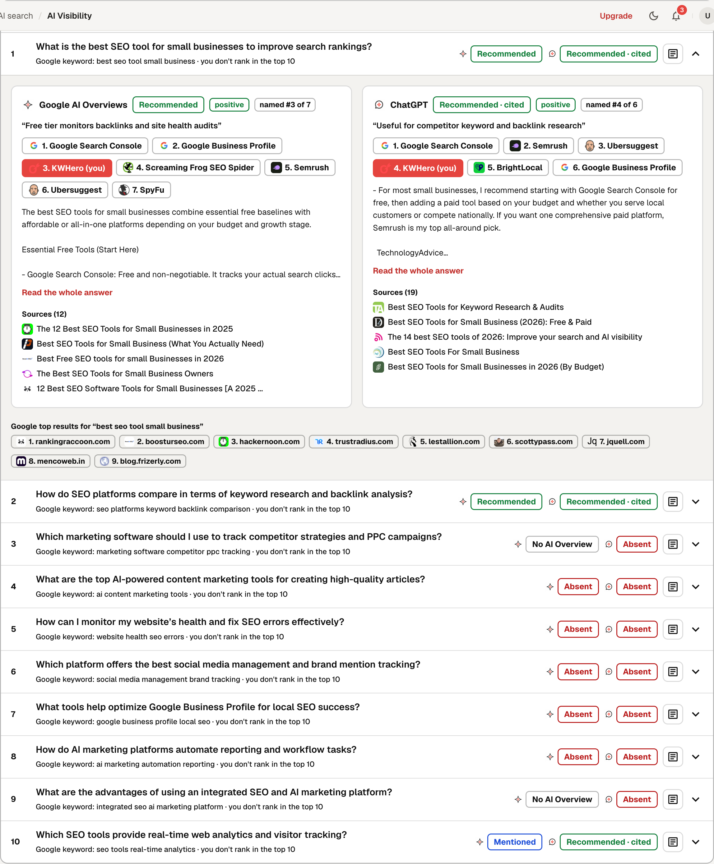 A prompt expanded in KWHero with the Google AI Overview and the ChatGPT answer side by side, showing the brands named and the pages cited