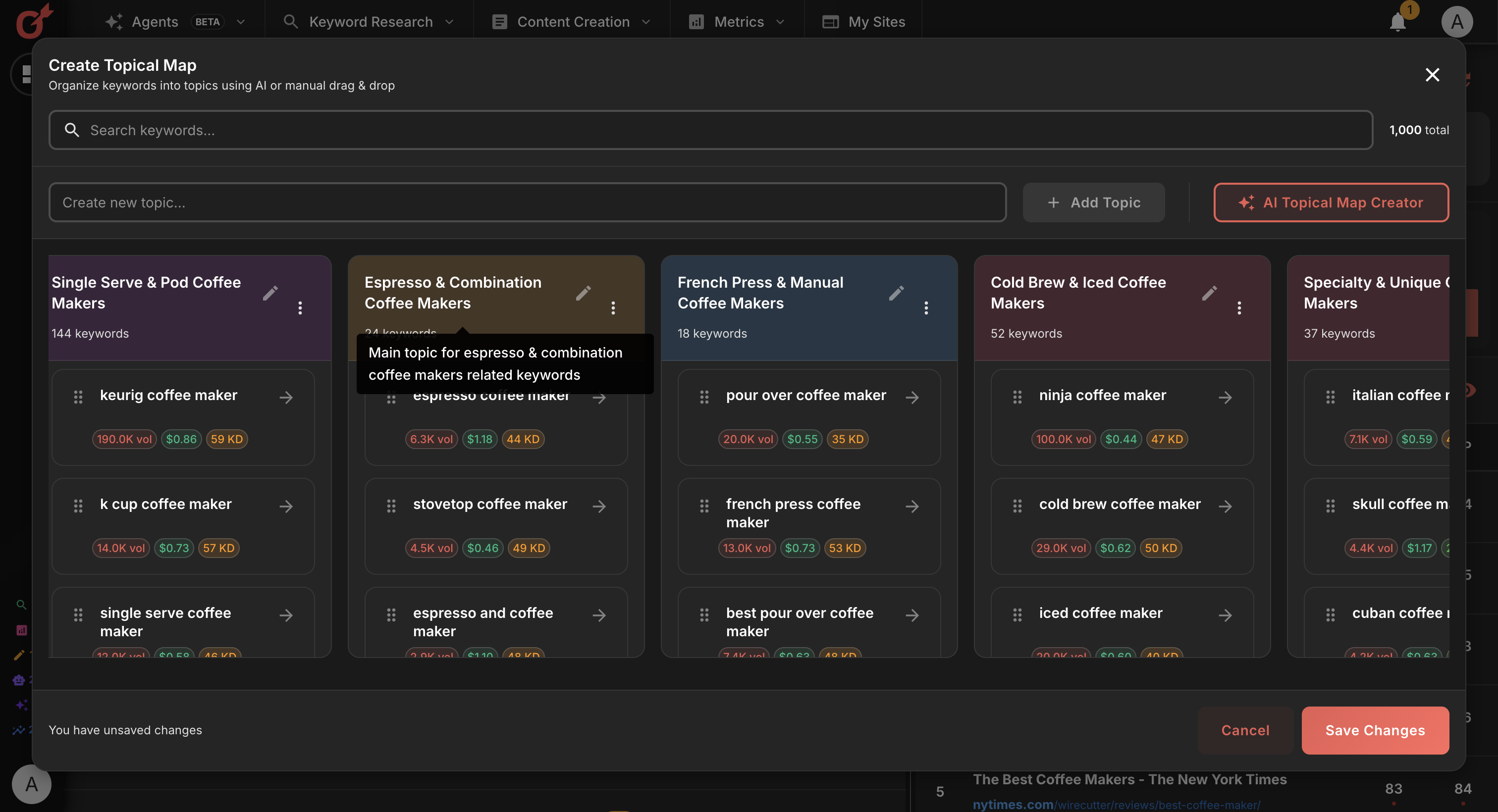 KWHero Topic Clusters